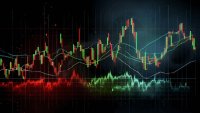 Photo of फेड से ब्याज दरों में कटौती की उम्मीद के बीच एशियाई बाजार मजबूत