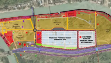 Photo of अर्धकुंभ 2027: 108 करोड़ से होगा हरकी पैड़ी का कायाकल्प, श्रद्धालुओं के लिए होंगे ये काम