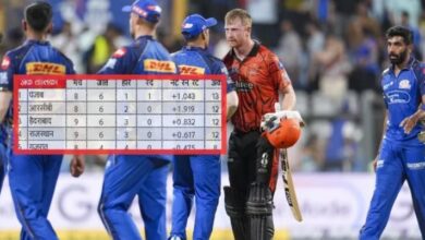 Photo of सनराइजर्स ने मुंबई को ‘आईसीयू’ में पहुंचाया, प्वाइंट्स टेबल में नंबर-1 के लिए 3 टीमों में घमासान